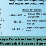 What Is the Meaning of Congruent in Maths? A Clear Explanation