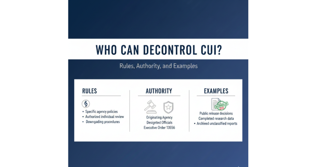 Who Can Decontrol CUI? Rules, Authority, and Examples