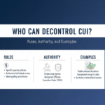 Who Can Decontrol CUI? Rules, Authority, and Examples
